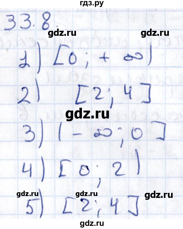 ГДЗ по алгебре 9 класс Мерзляк  Углубленный уровень § 33 - 33.8, Решебник к учебнику 2020