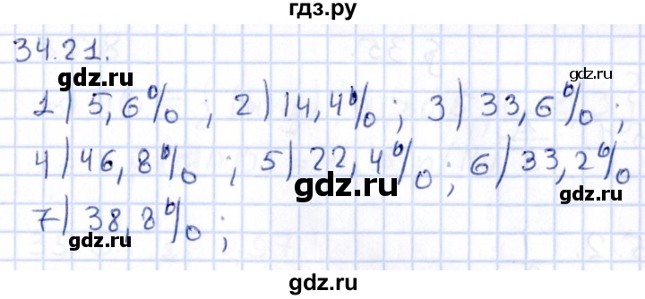 ГДЗ по алгебре 9 класс Мерзляк  Углубленный уровень § 34 - 34.21, Решебник к учебнику 2020