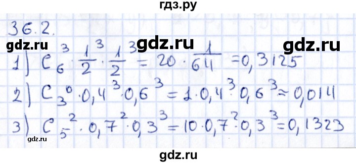 ГДЗ по алгебре 9 класс Мерзляк  Углубленный уровень § 36 - 36.2, Решебник к учебнику 2020