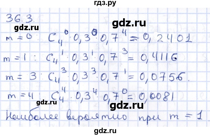 ГДЗ по алгебре 9 класс Мерзляк  Углубленный уровень § 36 - 36.3, Решебник к учебнику 2020