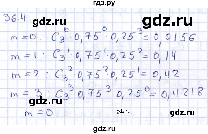 ГДЗ по алгебре 9 класс Мерзляк  Углубленный уровень § 36 - 36.4, Решебник к учебнику 2020