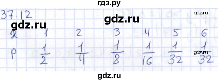 ГДЗ по алгебре 9 класс Мерзляк  Углубленный уровень § 37 - 37.12, Решебник к учебнику 2020