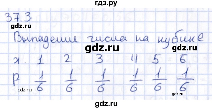 ГДЗ по алгебре 9 класс Мерзляк  Углубленный уровень § 37 - 37.3, Решебник к учебнику 2020