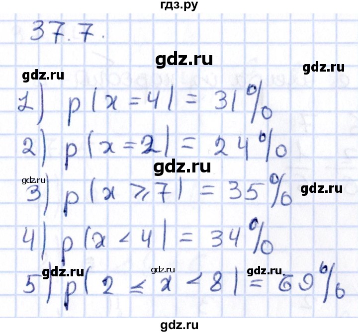 ГДЗ по алгебре 9 класс Мерзляк  Углубленный уровень § 37 - 37.7, Решебник к учебнику 2020