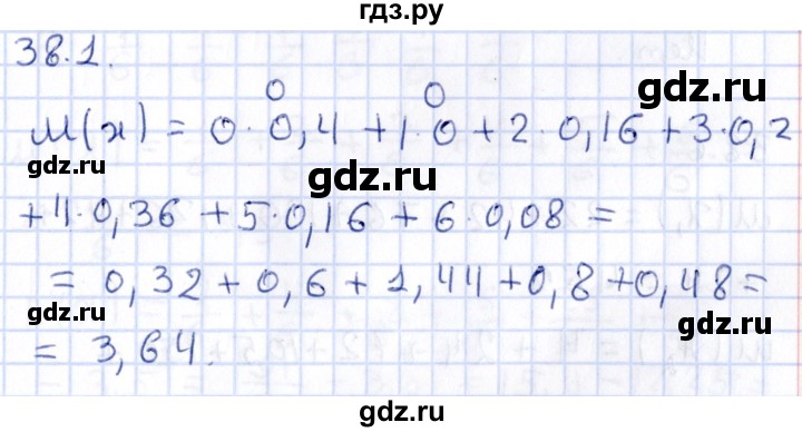 ГДЗ по алгебре 9 класс Мерзляк  Углубленный уровень § 38 - 38.1, Решебник к учебнику 2020