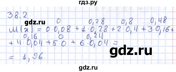 ГДЗ по алгебре 9 класс Мерзляк  Углубленный уровень § 38 - 38.2, Решебник к учебнику 2020