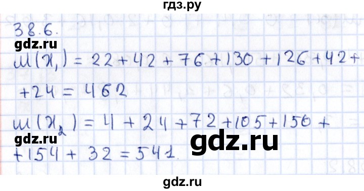 ГДЗ по алгебре 9 класс Мерзляк  Углубленный уровень § 38 - 38.6, Решебник к учебнику 2020