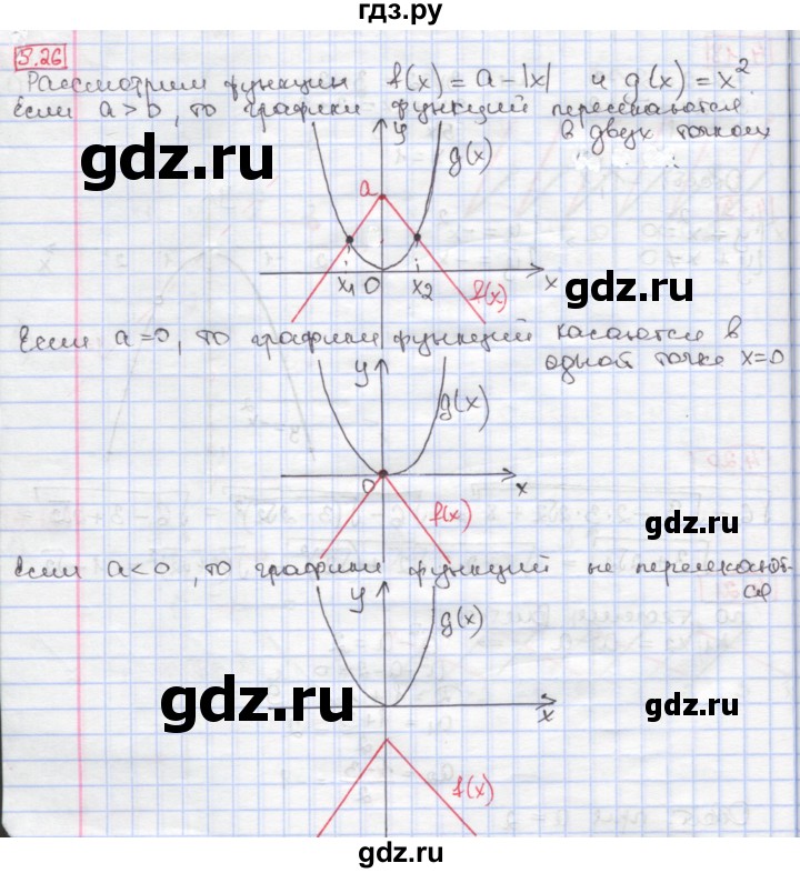 ГДЗ по алгебре 9 класс Мерзляк  Углубленный уровень § 5 - 5.26, Решебник к учебнику 2020