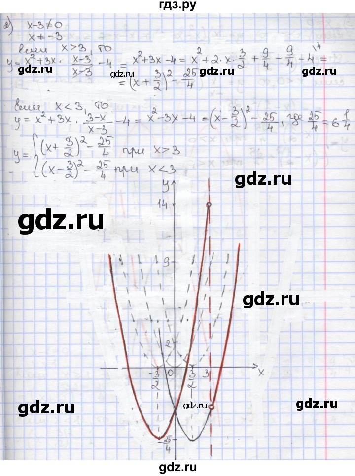 ГДЗ по алгебре 9 класс Мерзляк  Углубленный уровень § 7 - 7.45, Решебник к учебнику 2020