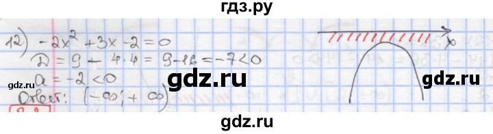ГДЗ по алгебре 9 класс Мерзляк  Углубленный уровень § 8 - 8.1, Решебник к учебнику 2020