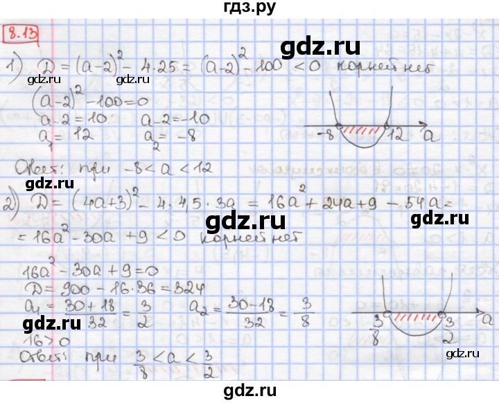 ГДЗ по алгебре 9 класс Мерзляк  Углубленный уровень § 8 - 8.13, Решебник к учебнику 2020