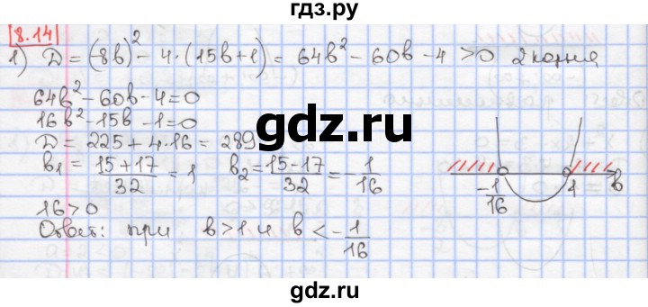 ГДЗ по алгебре 9 класс Мерзляк  Углубленный уровень § 8 - 8.14, Решебник к учебнику 2020
