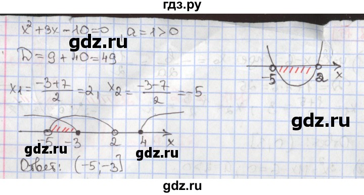ГДЗ по алгебре 9 класс Мерзляк  Углубленный уровень § 8 - 8.15, Решебник к учебнику 2020