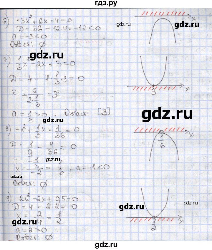 ГДЗ по алгебре 9 класс Мерзляк  Углубленный уровень § 8 - 8.2, Решебник к учебнику 2020