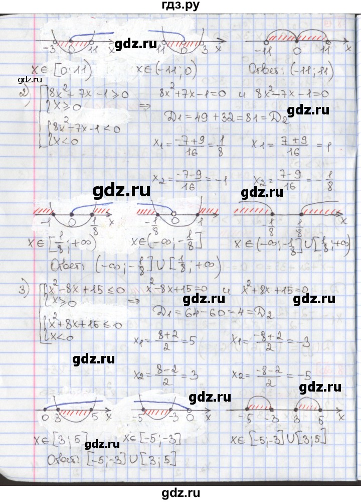ГДЗ по алгебре 9 класс Мерзляк  Углубленный уровень § 8 - 8.20, Решебник к учебнику 2020