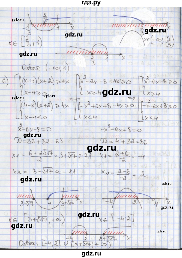 ГДЗ по алгебре 9 класс Мерзляк  Углубленный уровень § 8 - 8.22, Решебник к учебнику 2020