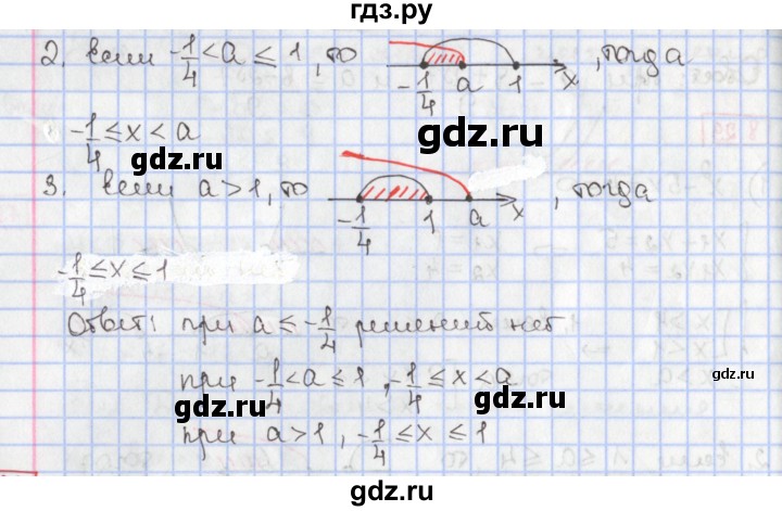 ГДЗ по алгебре 9 класс Мерзляк  Углубленный уровень § 8 - 8.29, Решебник к учебнику 2020
