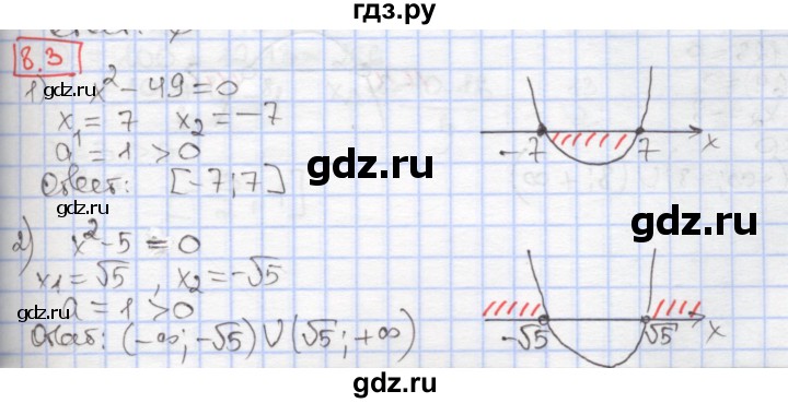 ГДЗ по алгебре 9 класс Мерзляк  Углубленный уровень § 8 - 8.3, Решебник к учебнику 2020