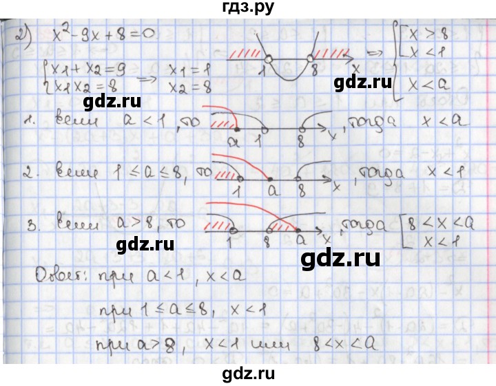 ГДЗ по алгебре 9 класс Мерзляк  Углубленный уровень § 8 - 8.30, Решебник к учебнику 2020