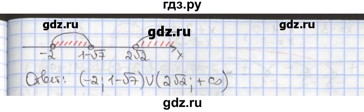 ГДЗ по алгебре 9 класс Мерзляк  Углубленный уровень § 9 - 9.21, Решебник к учебнику 2020