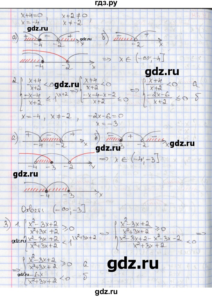 ГДЗ по алгебре 9 класс Мерзляк  Углубленный уровень § 9 - 9.24, Решебник к учебнику 2020