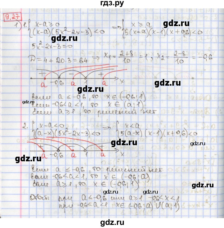 ГДЗ по алгебре 9 класс Мерзляк  Углубленный уровень § 9 - 9.27, Решебник к учебнику 2020
