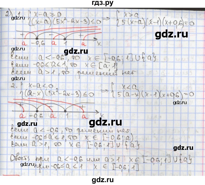 ГДЗ по алгебре 9 класс Мерзляк  Углубленный уровень § 9 - 9.27, Решебник к учебнику 2020