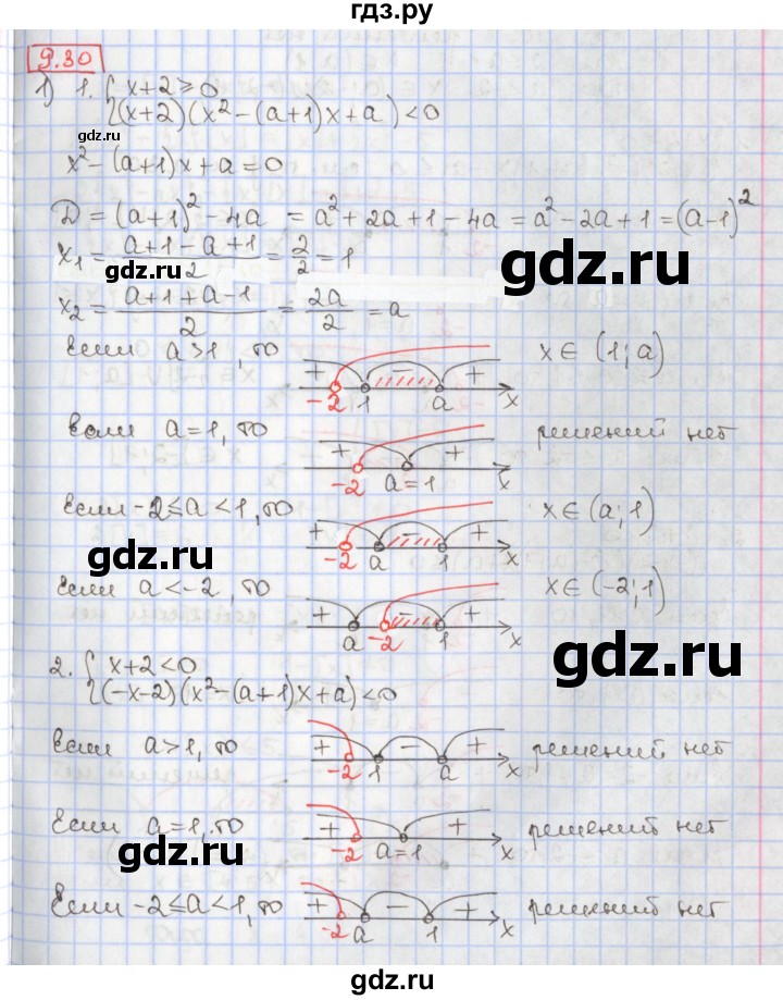 ГДЗ по алгебре 9 класс Мерзляк  Углубленный уровень § 9 - 9.30, Решебник к учебнику 2020