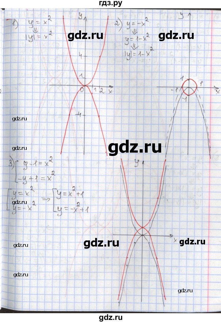 ГДЗ по алгебре 9 класс Мерзляк  Углубленный уровень § 10 - 10.10, Решебник к учебнику 2020