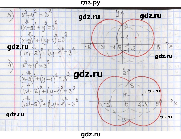 ГДЗ по алгебре 9 класс Мерзляк  Углубленный уровень § 10 - 10.11, Решебник к учебнику 2020
