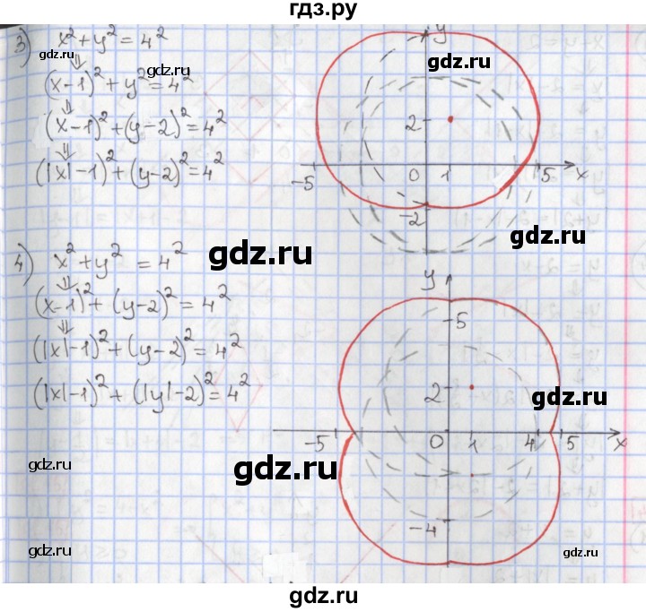 ГДЗ по алгебре 9 класс Мерзляк  Углубленный уровень § 10 - 10.12, Решебник к учебнику 2020