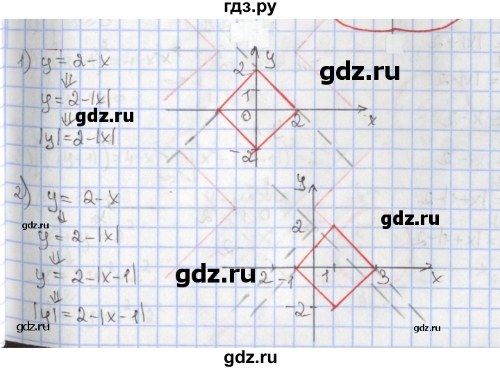 ГДЗ по алгебре 9 класс Мерзляк  Углубленный уровень § 10 - 10.13, Решебник к учебнику 2020