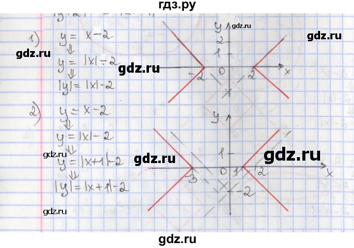 ГДЗ по алгебре 9 класс Мерзляк  Углубленный уровень § 10 - 10.14, Решебник к учебнику 2020