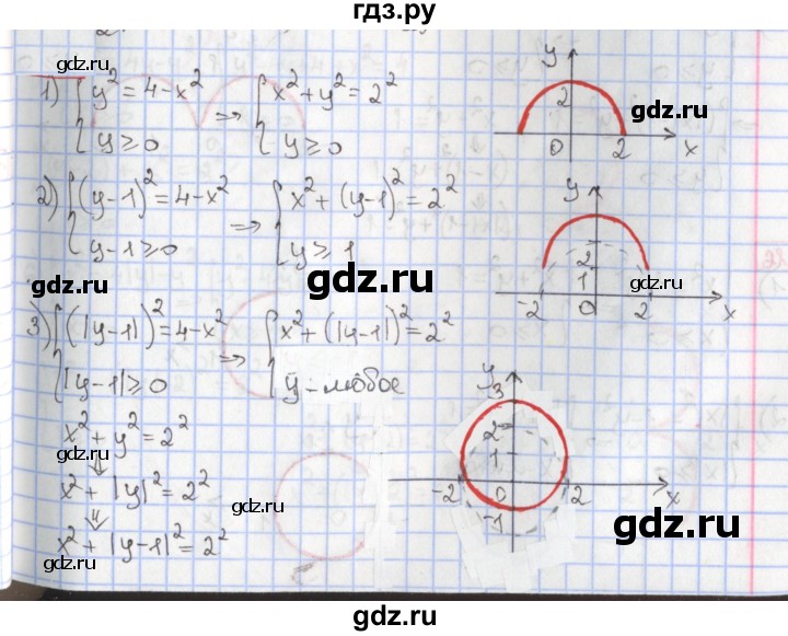 ГДЗ по алгебре 9 класс Мерзляк  Углубленный уровень § 10 - 10.15, Решебник к учебнику 2020