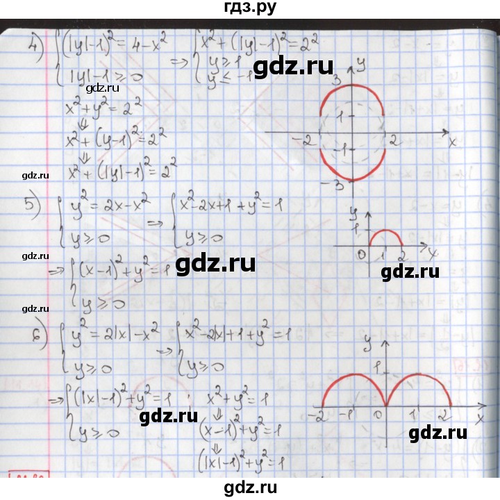 ГДЗ по алгебре 9 класс Мерзляк  Углубленный уровень § 10 - 10.15, Решебник к учебнику 2020