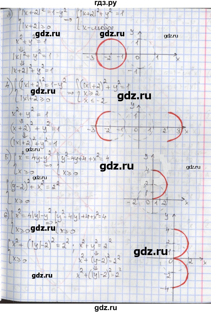 ГДЗ по алгебре 9 класс Мерзляк  Углубленный уровень § 10 - 10.16, Решебник к учебнику 2020