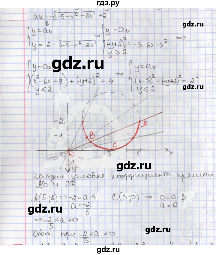ГДЗ по алгебре 9 класс Мерзляк  Углубленный уровень § 10 - 10.22, Решебник к учебнику 2020