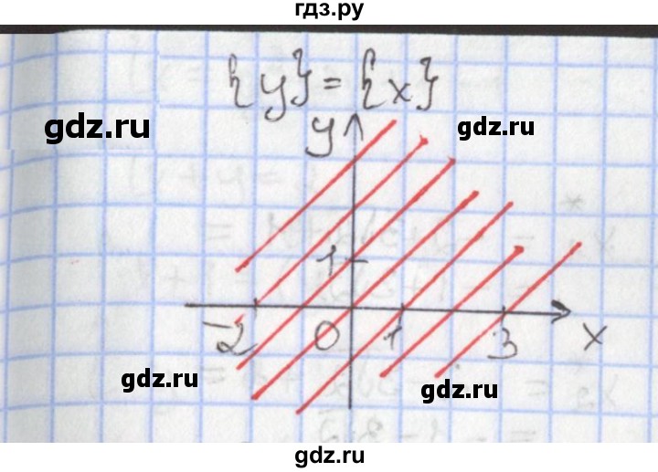 ГДЗ по алгебре 9 класс Мерзляк  Углубленный уровень § 10 - 10.26, Решебник к учебнику 2020