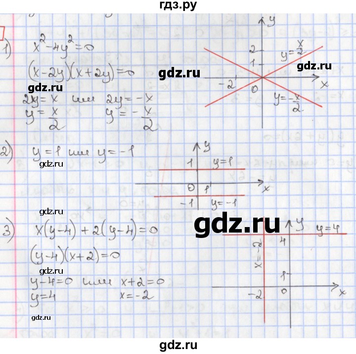 ГДЗ по алгебре 9 класс Мерзляк  Углубленный уровень § 10 - 10.4, Решебник к учебнику 2020