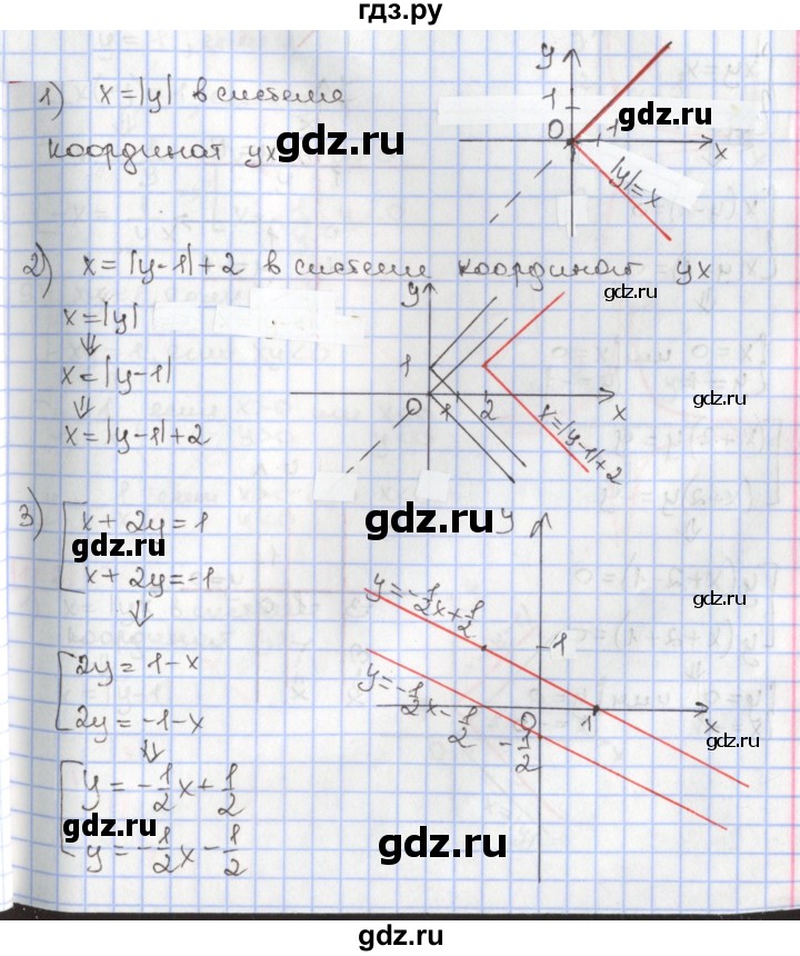 ГДЗ по алгебре 9 класс Мерзляк  Углубленный уровень § 10 - 10.5, Решебник к учебнику 2020