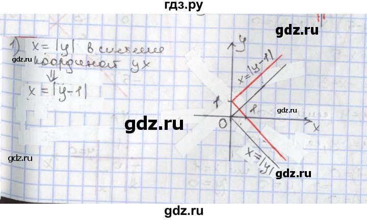 ГДЗ по алгебре 9 класс Мерзляк  Углубленный уровень § 10 - 10.6, Решебник к учебнику 2020