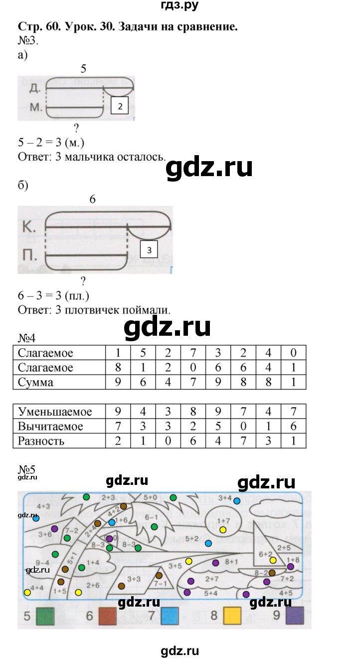 ГДЗ Часть 2. Страница 60 Математика 1 Класс Рабочая Тетрадь Петерсон