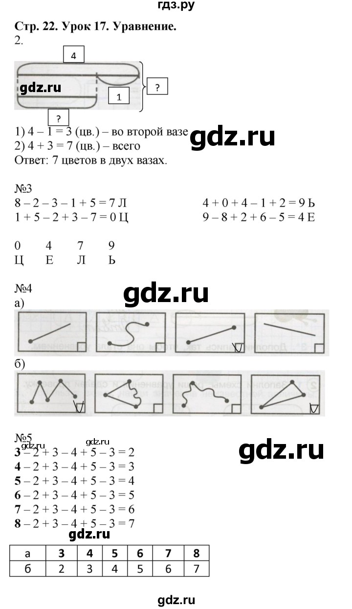 ГДЗ Часть 3. Страница 22 Математика 1 Класс Рабочая Тетрадь Петерсон