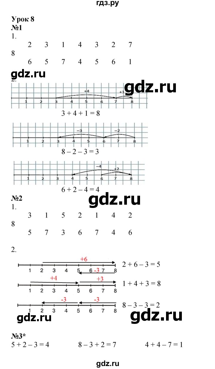 ГДЗ по математике 1 класс Петерсон рабочая тетрадь  часть 2. страница - 16, Решебник 2022