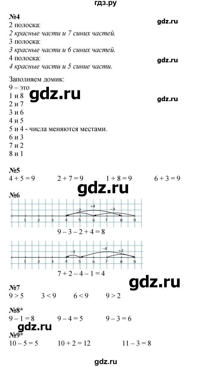 ГДЗ по математике 1 класс Петерсон рабочая тетрадь  часть 2. страница - 21, Решебник 2022