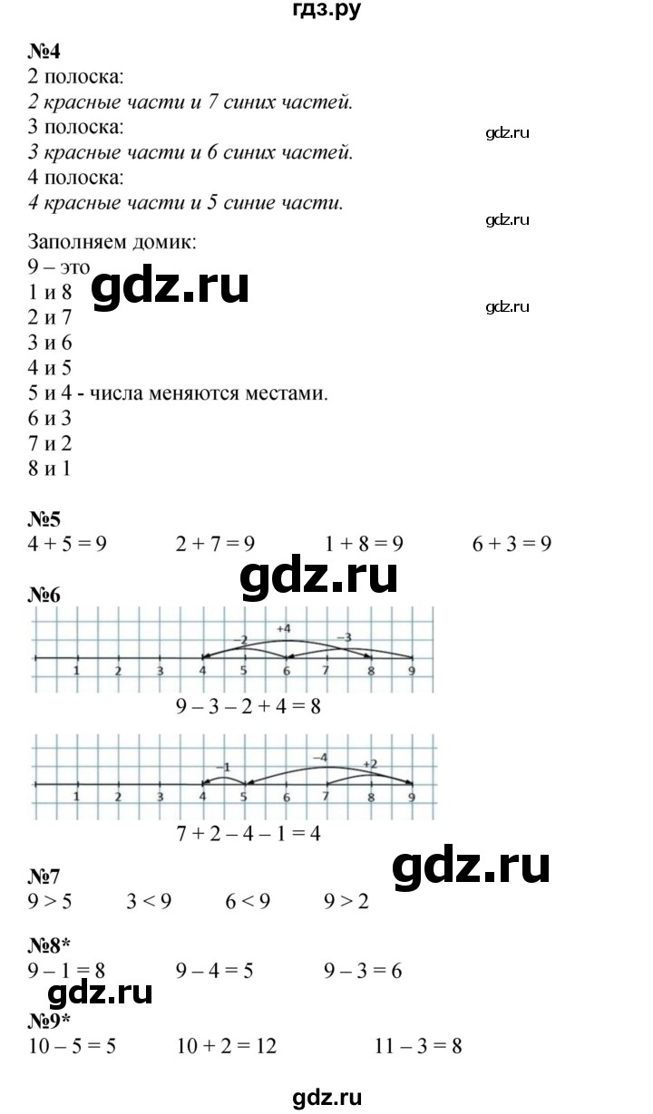 ГДЗ по математике 1 класс Петерсон рабочая тетрадь  часть 2. страница - 21, Решебник 2023