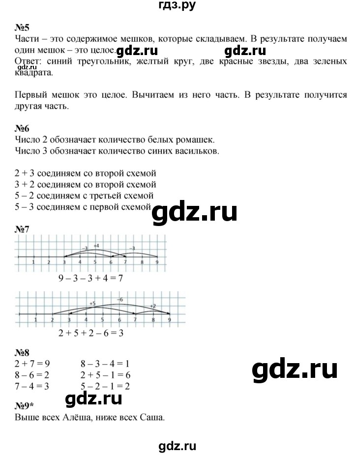 ГДЗ по математике 1 класс Петерсон рабочая тетрадь  часть 2. страница - 31, Решебник 2023