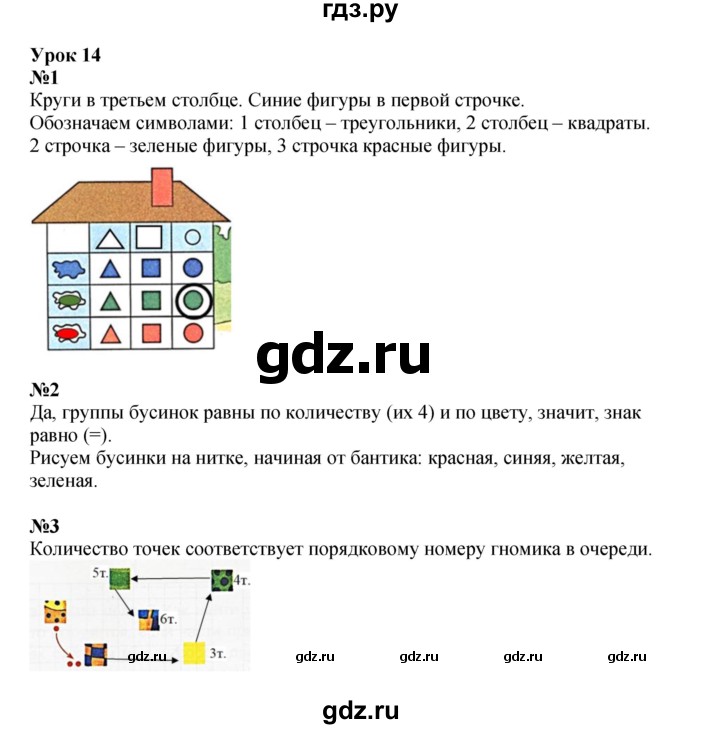 ГДЗ по математике 1 класс Петерсон рабочая тетрадь  часть 1. страница - 24, Решебник 2023