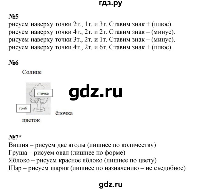 ГДЗ по математике 1 класс Петерсон рабочая тетрадь  часть 1. страница - 29, Решебник 2023