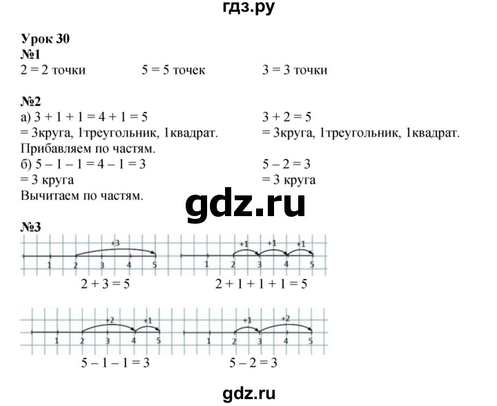 ГДЗ по математике 1 класс Петерсон рабочая тетрадь  часть 1. страница - 48, Решебник 2023